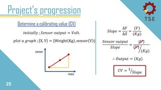 Project’s progression
25
𝑖𝑛𝑖𝑡𝑖𝑎𝑙𝑙𝑦 ; 𝑆𝑒𝑛𝑠𝑜𝑟 𝑜𝑢𝑡𝑝𝑢𝑡 = 𝑉𝑜𝑙𝑡.
Determine a calibrating value (CV)
𝑝𝑙𝑜𝑡 𝑎 𝑔𝑟𝑎𝑝ℎ ; X, Y = {Weight Kg , sensor V }
mass
sensor
𝑆𝑙𝑜𝑝𝑒 =
∆𝑌
∆𝑋
=
(𝑉)
(𝐾𝑔)
∴ 𝑂𝑢𝑡𝑝𝑢𝑡 = 𝐾𝑔
𝑆𝑒𝑛𝑠𝑜𝑟 𝑜𝑢𝑡𝑝𝑢𝑡
𝑆𝑙𝑜𝑝𝑒
=
(𝑉)
൘
(𝑉)
(𝐾𝑔)
𝐶𝑉 = ൗ1
𝑆𝑙𝑜𝑝𝑒
 