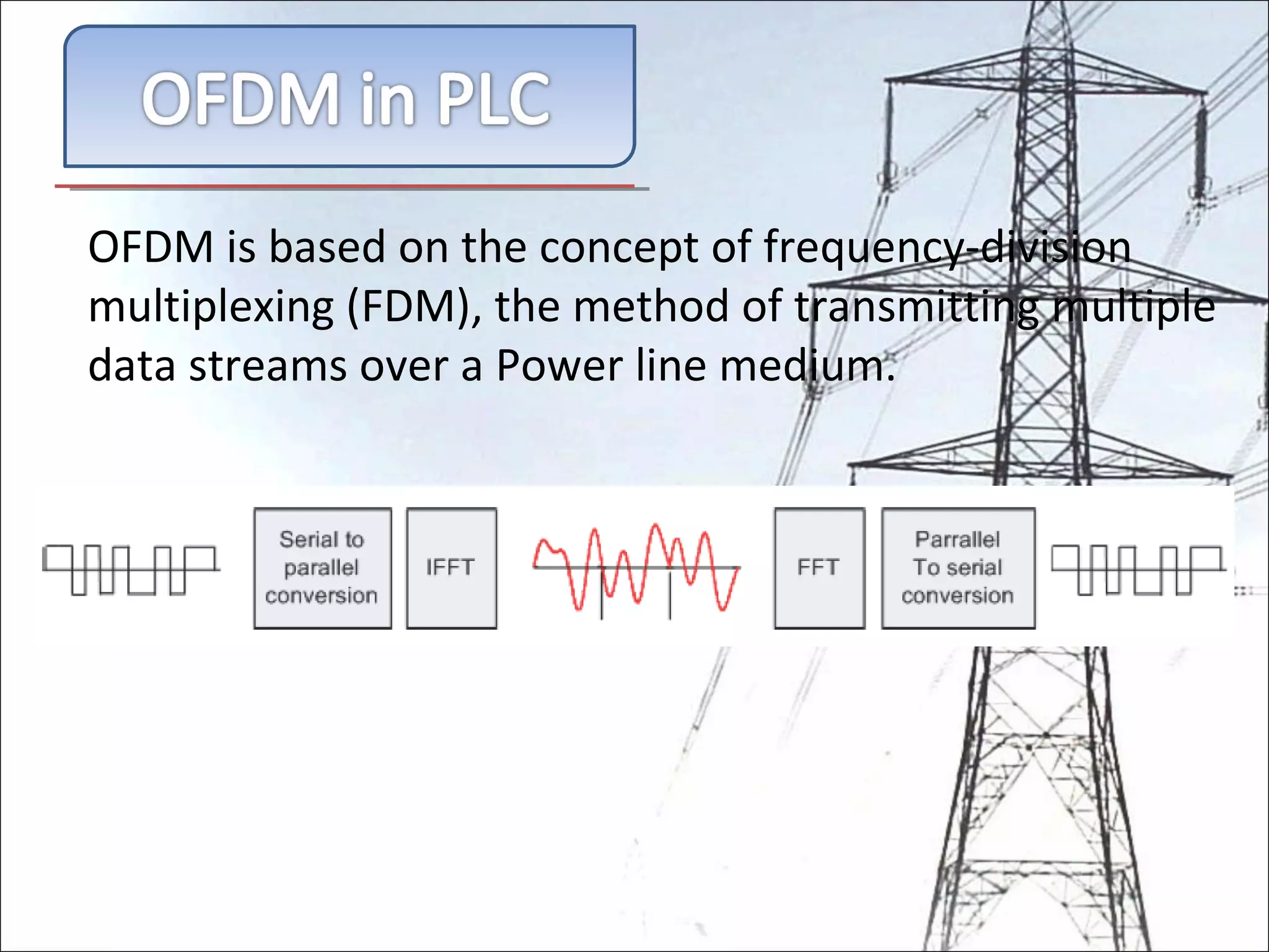 OFDM is based on the concept of frequency-division multiplexing (FDM), the method of transmitting multiple data streams over a Power line medium. 