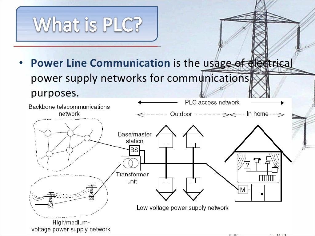 powerline communication system