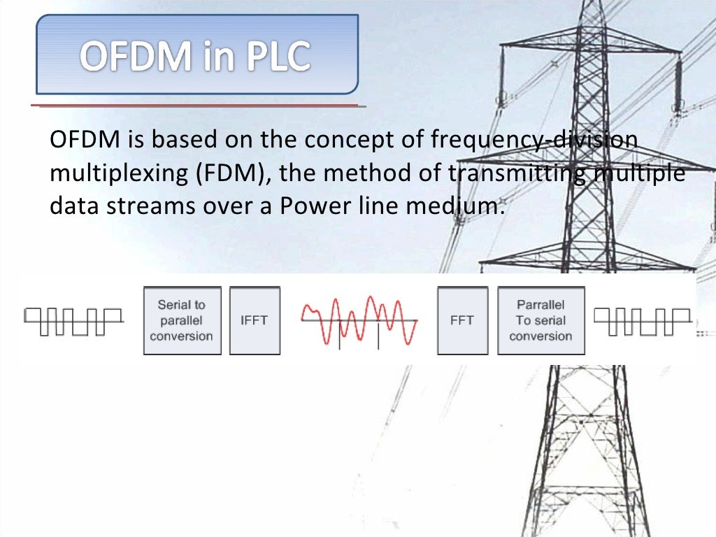 powerline communication system