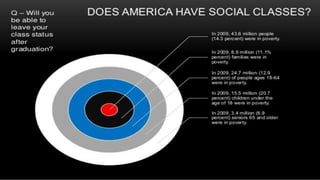 Education and Socioeconomic Status | PPTX