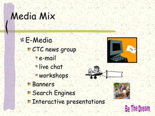 Media Mix
E-Media
CTC news group
e-mail
live chat
workshops
Banners
Search Engines
Interactive presentations
 