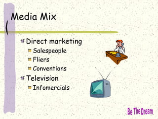 Media Mix
Direct marketing
Salespeople
Fliers
Conventions
Television
Infomercials
 