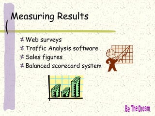 Measuring Results
Web surveys
Traffic Analysis software
Sales figures
Balanced scorecard system
 