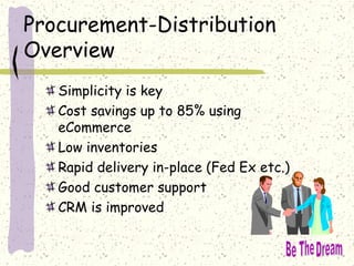 Procurement-Distribution
Overview
Simplicity is key
Cost savings up to 85% using
eCommerce
Low inventories
Rapid delivery in-place (Fed Ex etc.)
Good customer support
CRM is improved
 
