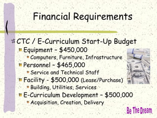 Financial Requirements
CTC / E-Curriculum Start-Up Budget
Equipment – $450,000
Computers, Furniture, Infrastructure
Personnel – $465,000
Service and Technical Staff
Facility - $500,000 (Lease/Purchase)
Building, Utilities, Services
E-Curriculum Development – $500,000
Acquisition, Creation, Delivery
 
