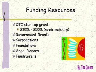 Funding Resources
CTC start up grant
$300k - $500k (needs matching)
Government Grants
Corporations
Foundations
Angel Donors
Fundraisers
 