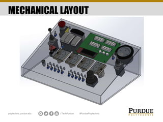 Custom Simulator Control Panel - Kerbal Space Program | PPTX