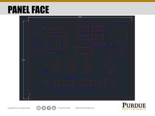 Custom Simulator Control Panel - Kerbal Space Program | PPTX