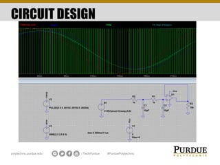 Custom Simulator Control Panel - Kerbal Space Program | PPTX