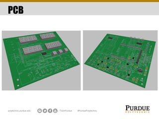 Custom Simulator Control Panel - Kerbal Space Program | PPTX