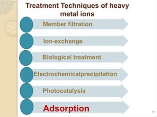 Heavy Metals Removal from Water and Waste Water using Advanced ...