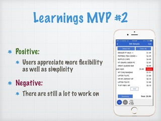 Learnings MVP #2
Positive:
Users appreciate more ﬂexibility
as well as simplicity
Negative:
There are still a lot to work on
 