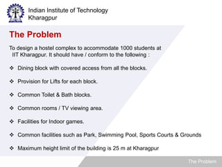 Indian Institute of Technology 
Kharagpur 
The Problem 
The Problem 
To design a hostel complex to accommodate 1000 students at 
IIT Kharagpur. It should have / conform to the following : 
 Dining block with covered access from all the blocks. 
 Provision for Lifts for each block. 
 Common Toilet & Bath blocks. 
 Common rooms / TV viewing area. 
 Facilities for Indoor games. 
 Common facilities such as Park, Swimming Pool, Sports Courts & Grounds 
 Maximum height limit of the building is 25 m at Kharagpur 
 