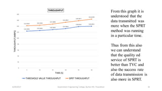 6/29/2017 Government Engineering College, Barton Hill, Trivandrum 26
123.5935 125.9403
128.5839
131.9643
138.8543 140.0955141.8343 143.5934
147.4898
153.3857
158.4872
163.8238
0
20
40
60
80
100
120
140
160
180
5 10 15 20 25 30
THROUGHPUT(MBPS)
TIME(S)
THROUGHPUT
THRESHOLD VALUE THROUGHPUT SPRT THROUGHPUT
From this graph it is
understood that the
data transmitted was
more when the SPRT
method was running
in a particular time.
Thus from this also
we can understand
that the quality od
service of SPRT is
better than TVC and
also the success rate
of data transmission is
also more in SPRT.
 