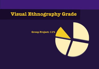Final Presentation on Visual Ethnography