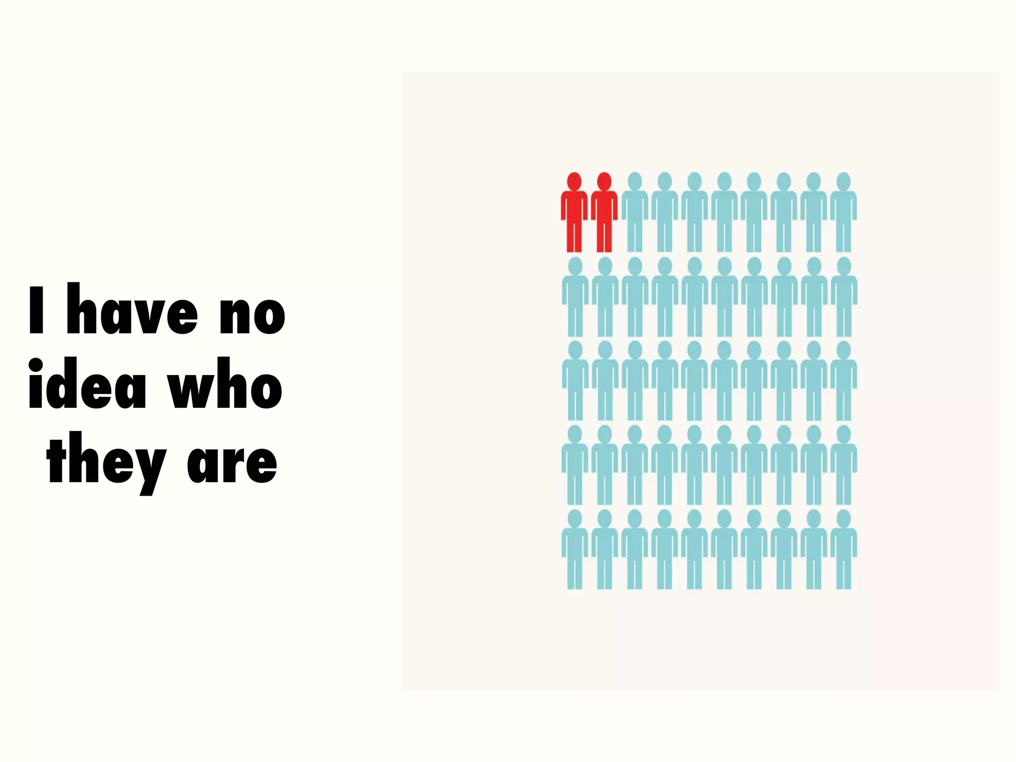 I have no idea who  they are  