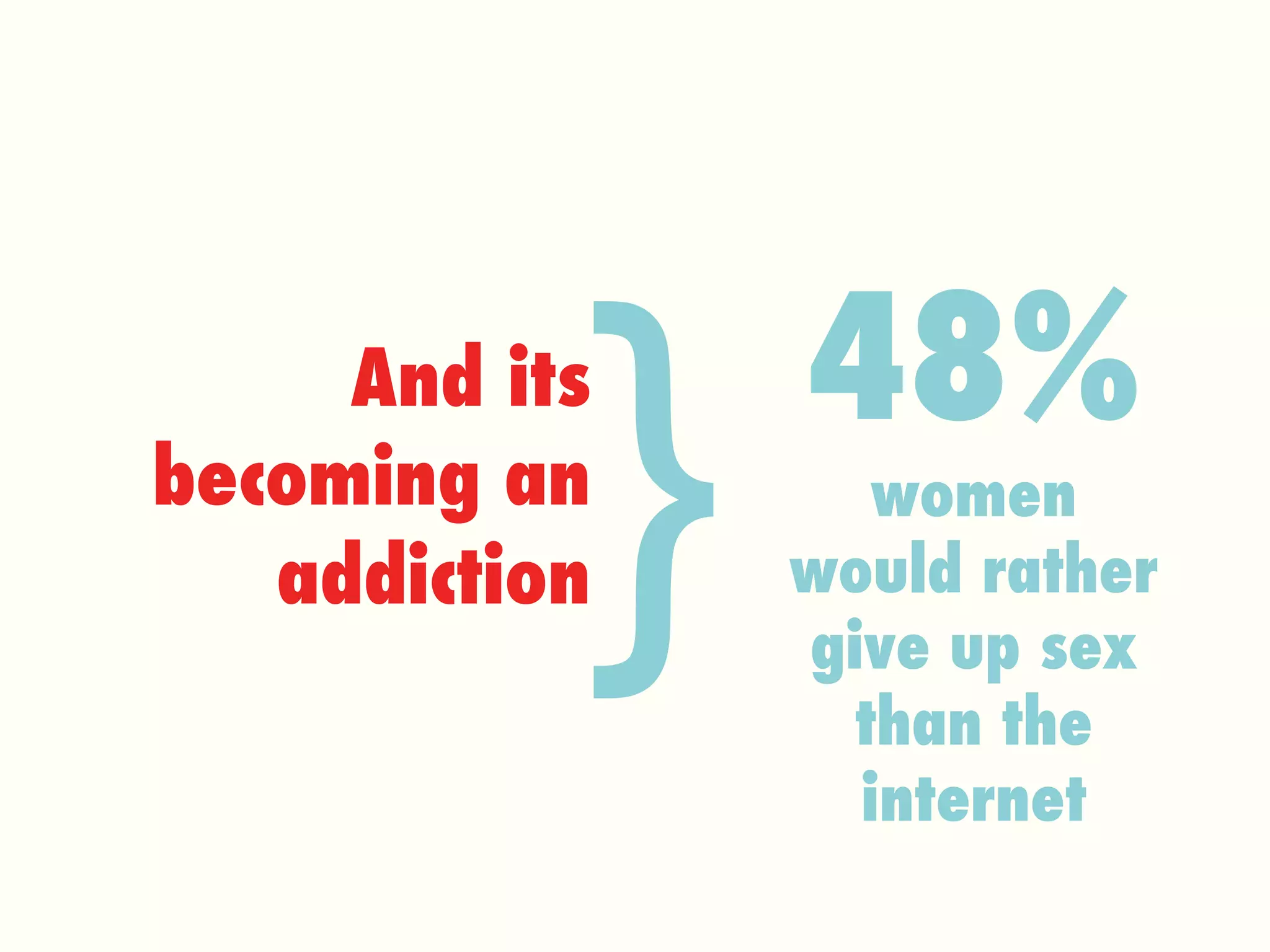 And its becoming an addiction } 48%  women would rather give up sex than the internet 
