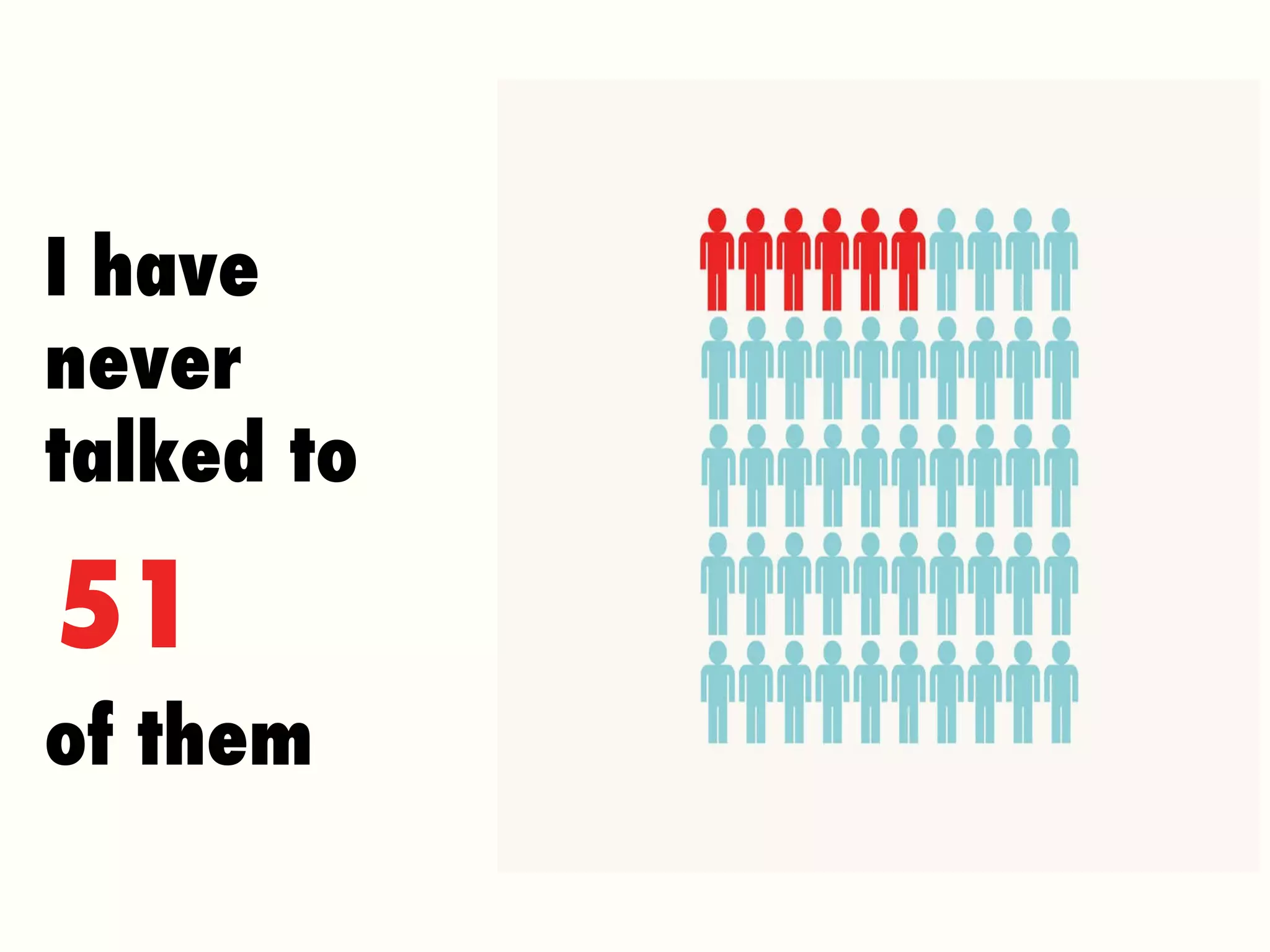 I have never talked to of them 51 