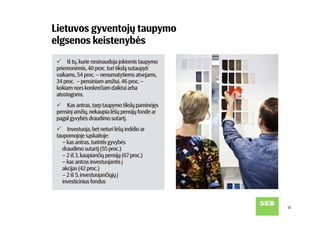 Kam ir kaip šiandien taupo Baltijos šalių gyventojai