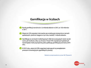 Badanie przeprowadzone przez M2 Research
 