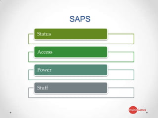 SAPS
Status
Access
Power
Stuff
 