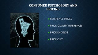 CONSUMER PSYCHOLOGY AND
PRICING
REFERENCE PRICES
PRICE-QUALITY INFERENCES
PRICE ENDINGS
PRICE CUES
 
