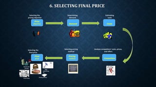 6. SELECTING FINAL PRICE
•
Price
objective
Final
price
Pricing
method Competitors
Demand Costs
Selecting the
pricing objective
Determining
demand
Estimating
costs
Selecting the
final price
Selecting pricing
method
Analyze competitors’ costs, prices,
and offers
High
advertising
Pricing policies
Gain & risk
sharing
Price fixing
 