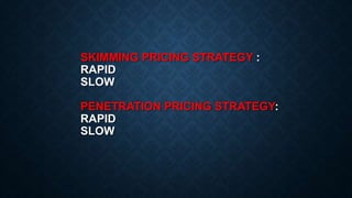 SKIMMING PRICING STRATEGY :
RAPID
SLOW
PENETRATION PRICING STRATEGY:
RAPID
SLOW
 