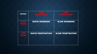 MATRIX
HIGH
PRONOTION
LOW
PROMOTION
HIGH
PRICE
RAPID SKIMMING SLOW SKIMMING
LOW
PRICE
RAPID PENETRATION SLOW PENETRATION
 