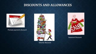 DISCOUNTS AND ALLOWANCES
Prompt payment discount
Volume discount
Seasonal Discount
 