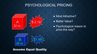 PSYCHOLOGICAL PRICING
 Most Attractive?
 Better Value?
 Psychological reason to
price this way?
A
32 oz.
$ 2.19
B
26 oz.
$1.99
Assume Equal Quality
 