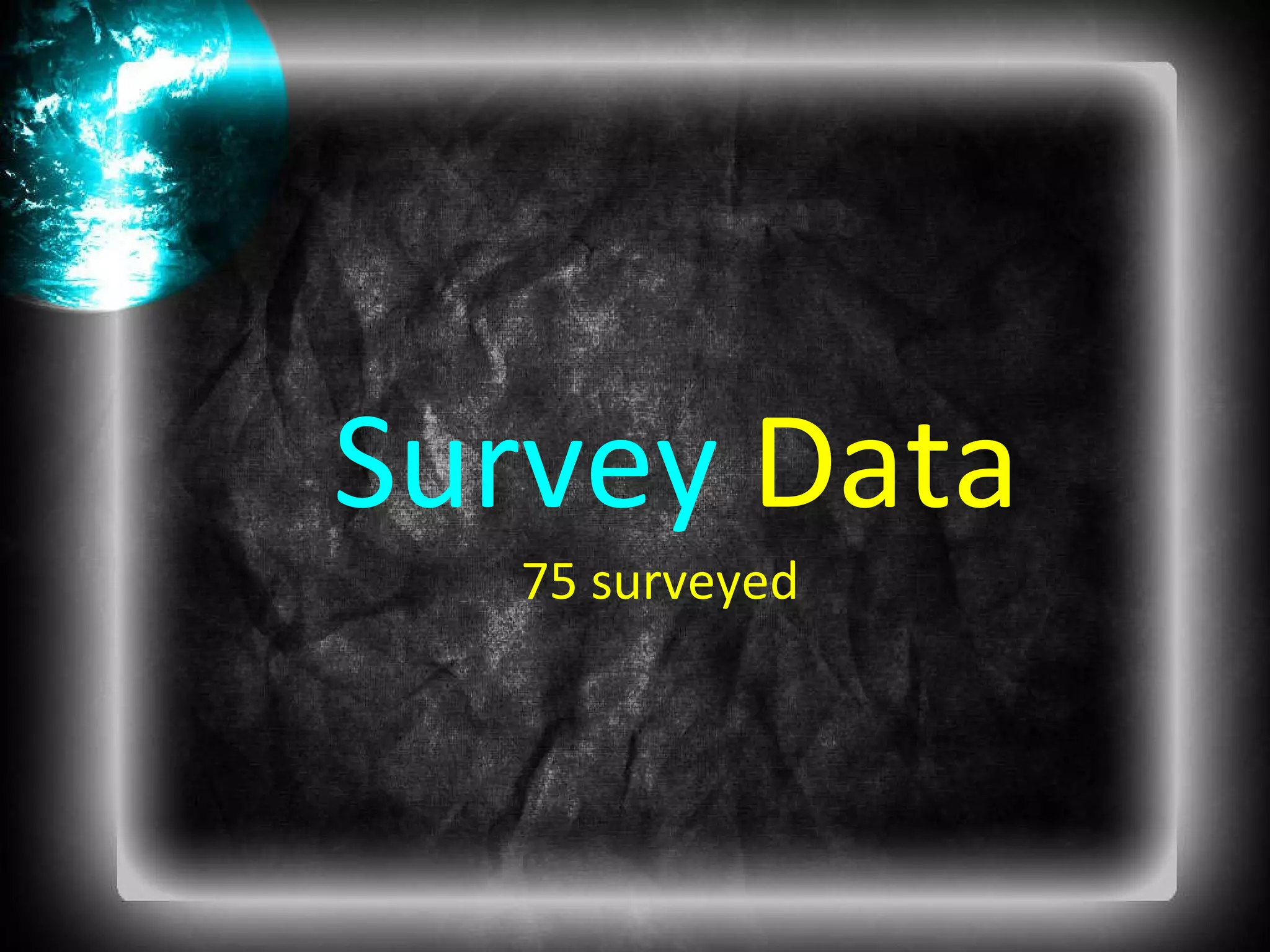 Survey   Data 75 surveyed 