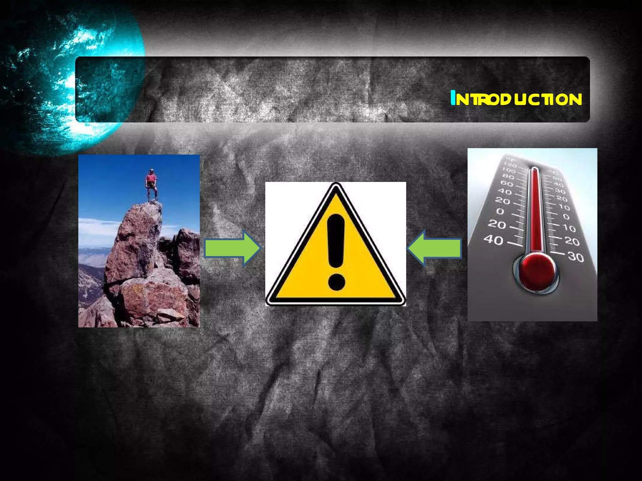 Global Warming I ntroduction 