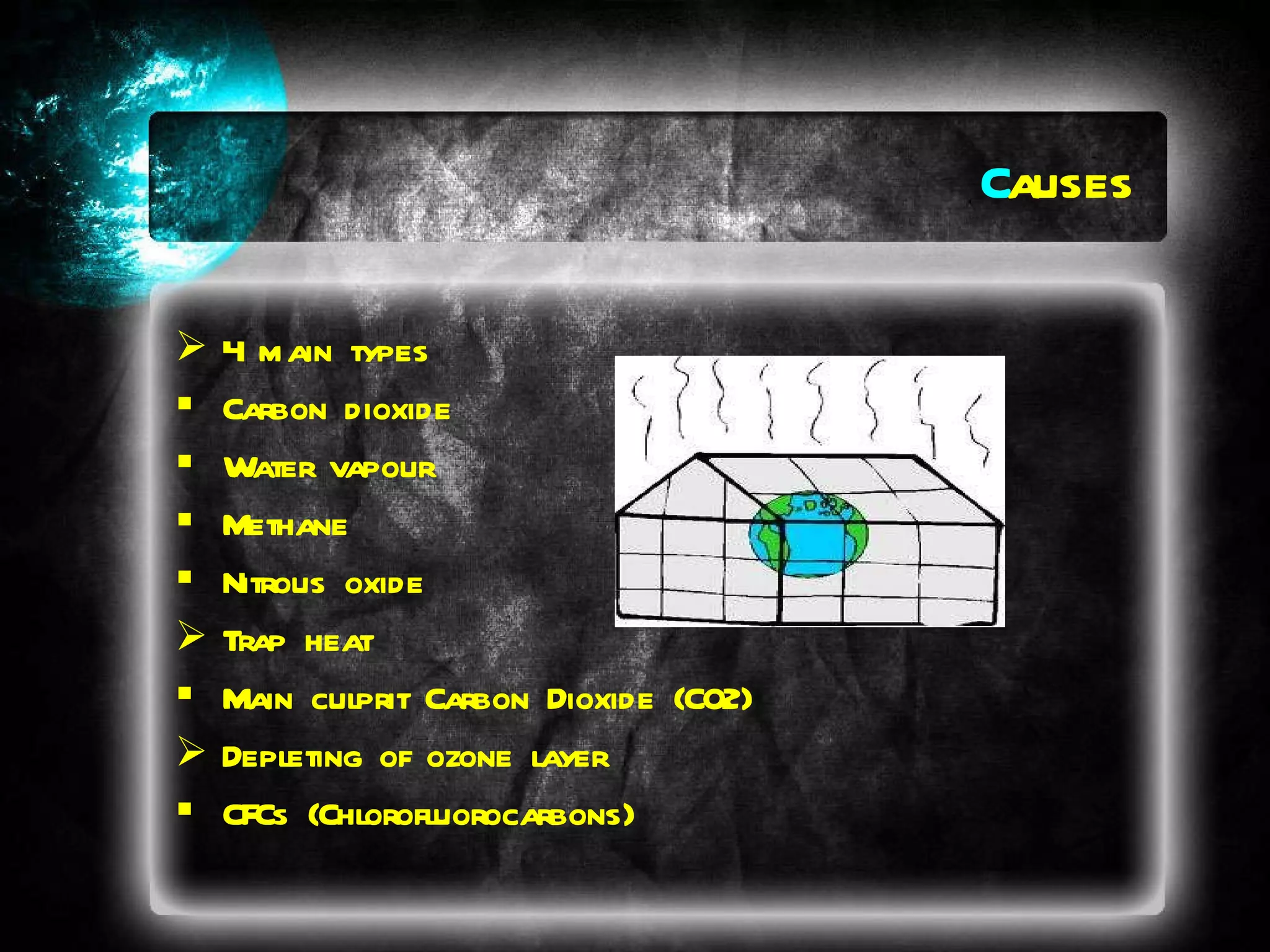 C auses 4 main types Carbon dioxide Water vapour Methane Nitrous oxide  Trap heat Main culprit Carbon Dioxide (CO2) Depleting of ozone layer CFCs (Chlorofluorocarbons)  