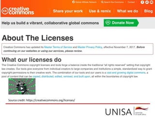 Source credit: https://creativecommons.org/licenses/
 