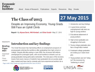 Page credit: http://www.epi.org/publication/the-class-of-2015/
27 May 2015
 