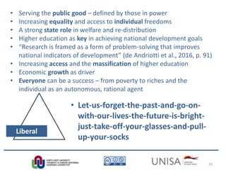 Imagecredit:https://pixabay.com/en/binary-code-man-display-dummy-face-1327512/
Liberal
• Serving the public good – defined by those in power
• Increasing equality and access to individual freedoms
• A strong state role in welfare and re-distribution
• Higher education as key in achieving national development goals
• “Research is framed as a form of problem-solving that improves
national indicators of development” (de Andriotti et al., 2016, p. 91)
• Increasing access and the massification of higher education
• Economic growth as driver
• Everyone can be a success – from poverty to riches and the
individual as an autonomous, rational agent
• Let-us-forget-the-past-and-go-on-
with-our-lives-the-future-is-bright-
just-take-off-your-glasses-and-pull-
up-your-socks
33
 