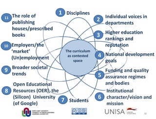 Employers/the
‘market’
(Un)employment
Broader societal
trends
Students
Individual voices in
departments
Higher education
rankings and
reputation
Funding and quality
assurance regimes
and bodies
Disciplines
The role of
publishing
houses/prescribed
books
Open Educational
Resources (OER), the
(Silicon) University
(of Google)
The curriculum
as contested
space
National development
goals
1
2
3
4
5
7
8
9
10
11
6
Institutional
character/vision and
mission
38
 