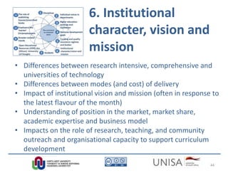 6. Institutional
character, vision and
mission
• Differences between research intensive, comprehensive and
universities of technology
• Differences between modes (and cost) of delivery
• Impact of institutional vision and mission (often in response to
the latest flavour of the month)
• Understanding of position in the market, market share,
academic expertise and business model
• Impacts on the role of research, teaching, and community
outreach and organisational capacity to support curriculum
development
44
 