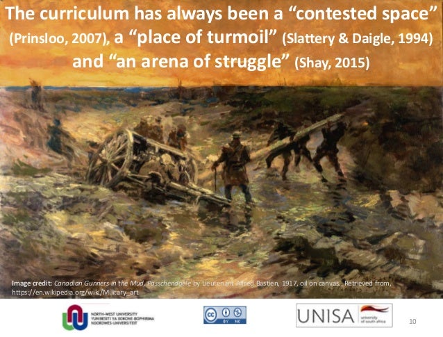 The Curriculum As Contested Space