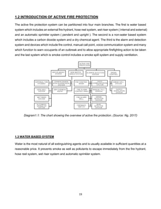 Project 1 | PDF