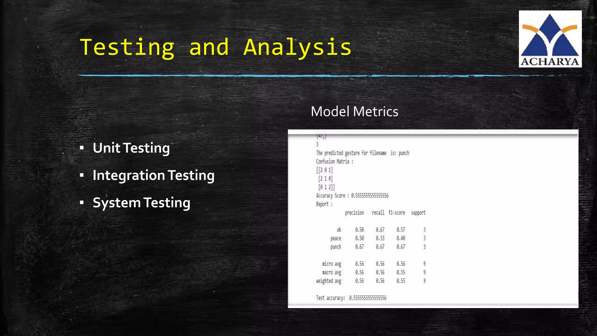 Testing and Analysis
▪ UnitTesting
▪ IntegrationTesting
▪ SystemTesting
Model Metrics
 