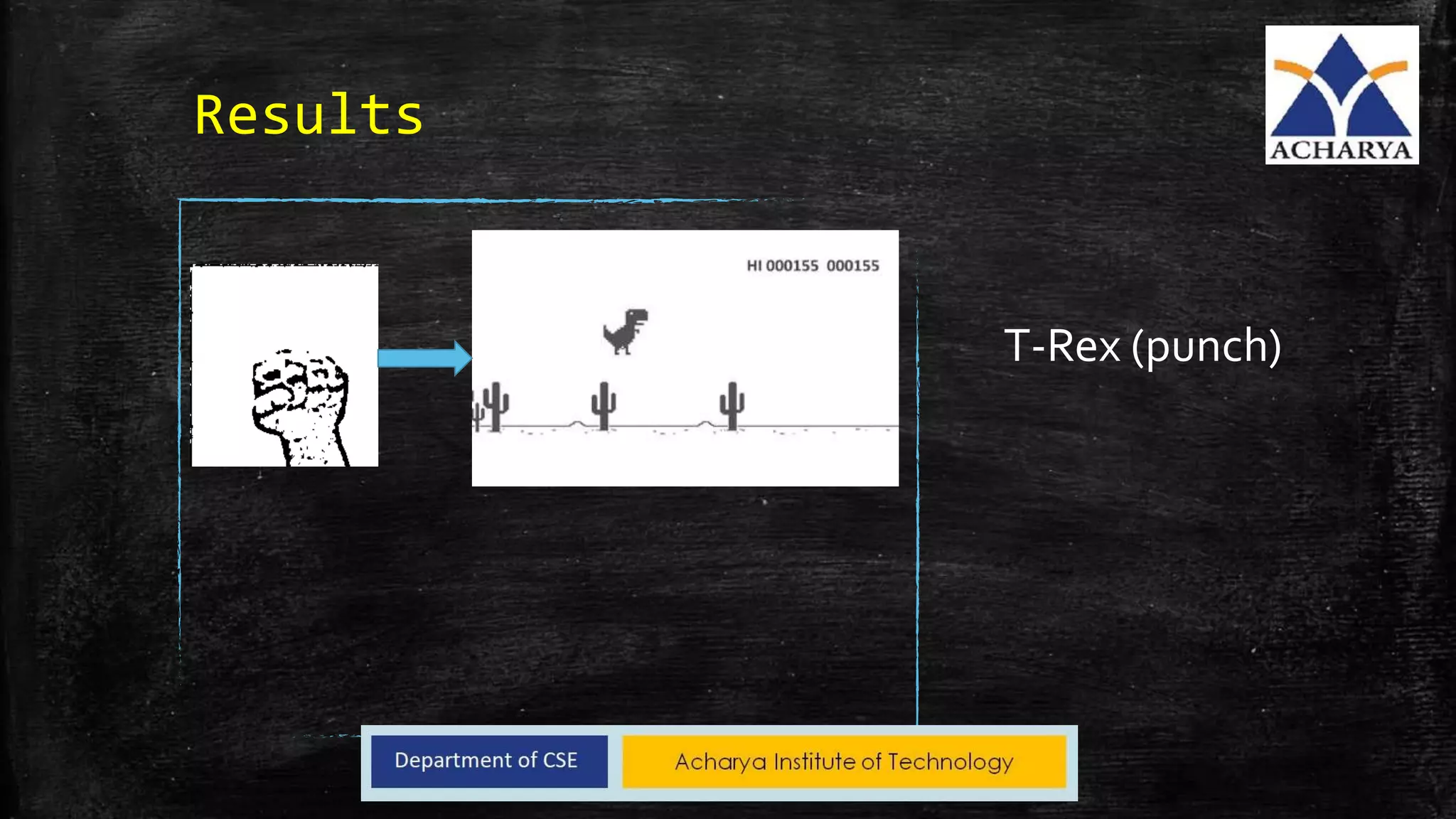 Results
T-Rex (punch)
 