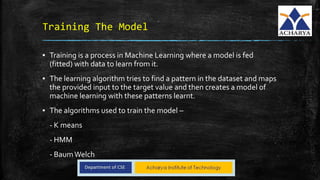 Training The Model
▪ Training is a process in Machine Learning where a model is fed
(fitted) with data to learn from it.
▪ The learning algorithm tries to find a pattern in the dataset and maps
the provided input to the target value and then creates a model of
machine learning with these patterns learnt.
▪ The algorithms used to train the model –
- K means
- HMM
- BaumWelch
 