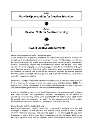 Before: Provide Opportunities for Creative Behaviour:
A very practical way of providing conditions for creative learning is to offer a curriculum
with plenty of opportunities for creative behaviour. Torrence (1977) proposes that this can
be done in many ways, by making assignments which call for original work, independent
learning, self-initiated projects and experimentation. Blount and McNeil (2011) insist
assessment provide engaging and challenging opportunities for students to test and apply
what they have learned. By directing a student to complete a non-examination assessment
with defined parameters such as method of submission, required word count, required
formatting style, prescribed reference quantity and much more limitations, naturally the
scope for innovation is curtailed.

Creativity is served by an environment that welcomes new ideas. Creativity needs a certain
level of tolerance for unusual or even subversive people and ideas (Sutton, 2001). The
challenge here it is for course design to be both agreeable by Quality Assurance moderators
and yet flexible enough to embrace such unusual and undefined ideas.

A business school adopting this model would design courses and assessments with language
that allows lecturers and programmatic reviewers the flexibility in the method of
assessment and the marking criteria. While substance of work is still of value, credit should
be available within the parameters set out in the course/assessment design for unique
methods of submission and evidence of creativity and independent learning.

During: Develop Skills for Creative Learning:
Learning in creative ways requires certain skills not required by authority – the skills and
strategies of inquiry, creative research and problem solving (Torrence, 1977). Further
creativity literature expresses that students ought to be encouraged to use their
imagination in art and design, music, dance, imagination, role-play and stories. While it may
be easy to argue that music and dance have no obvious link business academics, it is not the


                                             11
 
