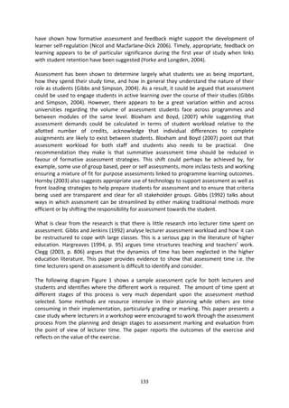 have shown how formative assessment and feedback might support the development of
learner self-regulation (Nicol and Macfarlane-Dick 2006). Timely, appropriate, feedback on
learning appears to be of particular significance during the first year of study when links
with student retention have been suggested (Yorke and Longden, 2004).

Assessment has been shown to determine largely what students see as being important,
how they spend their study time, and how in general they understand the nature of their
role as students (Gibbs and Simpson, 2004). As a result, it could be argued that assessment
could be used to engage students in active learning over the course of their studies (Gibbs
and Simpson, 2004). However, there appears to be a great variation within and across
universities regarding the volume of assessment students face across programmes and
between modules of the same level. Bloxham and Boyd, (2007) while suggesting that
assessment demands could be calculated in terms of student workload relative to the
allotted number of credits, acknowledge that individual differences to complete
assignments are likely to exist between students. Bloxham and Boyd (2007) point out that
assessment workload for both staff and students also needs to be practical. One
recommendation they make is that summative assessment time should be reduced in
favour of formative assessment strategies. This shift could perhaps be achieved by, for
example, some use of group based, peer or self assessments, more inclass tests and working
ensuring a mixture of fit for purpose assessments linked to programme learning outcomes.
Hornby (2003) also suggests appropriate use of technology to support assessment as well as
front loading strategies to help prepare students for assessment and to ensure that criteria
being used are transparent and clear for all stakeholder groups. Gibbs (1992) talks about
ways in which assessment can be streamlined by either making traditional methods more
efficient or by shifting the responsibility for assessment towards the student.

What is clear from the research is that there is little research into lecturer time spent on
assessment. Gibbs and Jenkins (1992) analyse lecturer assessment workload and how it can
be restructured to cope with large classes. This is a serious gap in the literature of higher
education. Hargreaves (1994, p. 95) argues time structures teaching and teachers’ work.
Clegg (2003, p. 806) argues that the dynamics of time has been neglected in the higher
education literature. This paper provides evidence to show that assessment time i.e. the
time lecturers spend on assessment is difficult to identify and consider.

The following diagram Figure 1 shows a sample assessment cycle for both lecturers and
students and identifies where the different work is required. The amount of time spent at
different stages of this process is very much dependant upon the assessment method
selected. Some methods are resource intensive in their planning while others are time
consuming in their implementation, particularly grading or marking. This paper presents a
case study where lecturers in a workshop were encouraged to work through the assessment
process from the planning and design stages to assessment marking and evaluation from
the point of view of lecturer time. The paper reports the outcomes of the exercise and
reflects on the value of the exercise.




                                            133
 