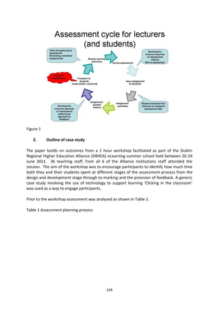Figure 1

   2.      Outline of case study

The paper builds on outcomes from a 1 hour workshop facilitated as part of the Dublin
Regional Higher Education Alliance (DRHEA) eLearning summer school held between 20-24
June 2011. 36 teaching staff, from all 6 of the Alliance institutions staff attended the
session. The aim of the workshop was to encourage participants to identify how much time
both they and their students spent at different stages of the assessment process from the
design and development stage through to marking and the provision of feedback. A generic
case study involving the use of technology to support learning ‘Clicking in the classroom’
was used as a way to engage participants.

Prior to the workshop assessment was analysed as shown in Table 1.

Table 1 Assessment planning process




                                           134
 
