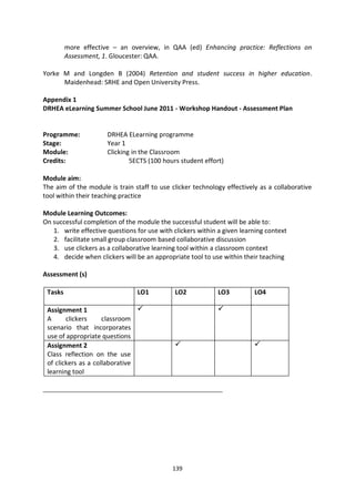 more effective – an overview, in QAA (ed) Enhancing practice: Reflections on
         Assessment, 1. Gloucester: QAA.

Yorke M and Longden B (2004) Retention and student success in higher education.
      Maidenhead: SRHE and Open University Press.

Appendix 1
DRHEA eLearning Summer School June 2011 - Workshop Handout - Assessment Plan


Programme:            DRHEA ELearning programme
Stage:                Year 1
Module:               Clicking in the Classroom
Credits:                      5ECTS (100 hours student effort)

Module aim:
The aim of the module is train staff to use clicker technology effectively as a collaborative
tool within their teaching practice

Module Learning Outcomes:
On successful completion of the module the successful student will be able to:
   1. write effective questions for use with clickers within a given learning context
   2. facilitate small group classroom based collaborative discussion
   3. use clickers as a collaborative learning tool within a classroom context
   4. decide when clickers will be an appropriate tool to use within their teaching

Assessment (s)

 Tasks                          LO1           LO2            LO3         LO4

 Assignment 1                                               
 A      clickers     classroom
 scenario that incorporates
 use of appropriate questions
 Assignment 2                                                           
 Class reflection on the use
 of clickers as a collaborative
 learning tool

_______________________________________________________




                                             139
 