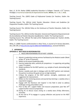 Rost, J.C. & R.A. Barker (2000) Leadership Education in Colleges: Towards a 21 st Century
Paradigm, in Journal of Leadership & Organizational Studies, Winter, Vol. 7, No. 1: 3-12.

Teaching Council, The. (2007) Codes of Professional Conduct for Teachers, Dublin: the
Teaching Council.

Teaching Council, The. (2011a) Initial Teacher Education: Criteria and Guidelines for
Programme Providers, Dublin: The Teaching Council.

Teaching Council, The. (2011b) Policy on the Continuum of Teacher Education, Dublin: the
Teaching Council.

Teaching Council, The. (2011c) Further Education: General and Programme Requirements for
the Accreditation of Teacher Education Qualifications. Dublin: The Teaching Council.
Teaching Council, The. (2011d) The Code of the Professional Conduct for Teachers (Draft),
Dublin: The Teaching Council.

Whity, G. (2000) Teacher professionalism in New Times, in Journal of In-Service Education,
26:2, 281-295, at http://dx.doi.org/10.1080/13674580000200121, accessed 10/10/11.

   7. APPENDICES
APPENDIX A: NEST ROLES & RESPONSIBILITIES
            1. ROLES AND RESPONSIBILITIES OF NEST LEADERS

          1. Attend a Leadership training seminar facilitated by the Module Leader (Week
              of Nov 8th at the TP Seminar);
          2. Reflect on & research leadership skills;
          3. Exercise leadership skills, authority & competence in supporting and guiding
              a peer TP student;
          4. Model excellence for the NEST partner, e.g. samples of work; demanding high
              standards;
          5. Devise a weekly work plan in dialogue with the NEST partner and motivate
              the partner to achieve the goals set out, to high standard.
          6. Critique the progress of the NEST partner; strengths, weaknesses and
              suggestions for improvement;
          7. Reflect on the mentoring process and journal key learnings- a weekly entry is
              required (2-3 pages);
          8. Engage with the literature and ‘experts’ in the field in order to address
              challenges arising and problem solve;
          9. Prior to Nov 29th, support folder and resource preparation; post Nov 29th
              support further resource preparation
          10. During TP, to discuss issues arising on a weekly basis (Friday afternoons,
              normally).
          11. At the end to TP to engage in a group reflection and journal on the NEST
              experience.




                                           148
 